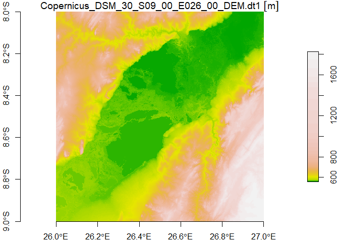 Example of downloading with OData API